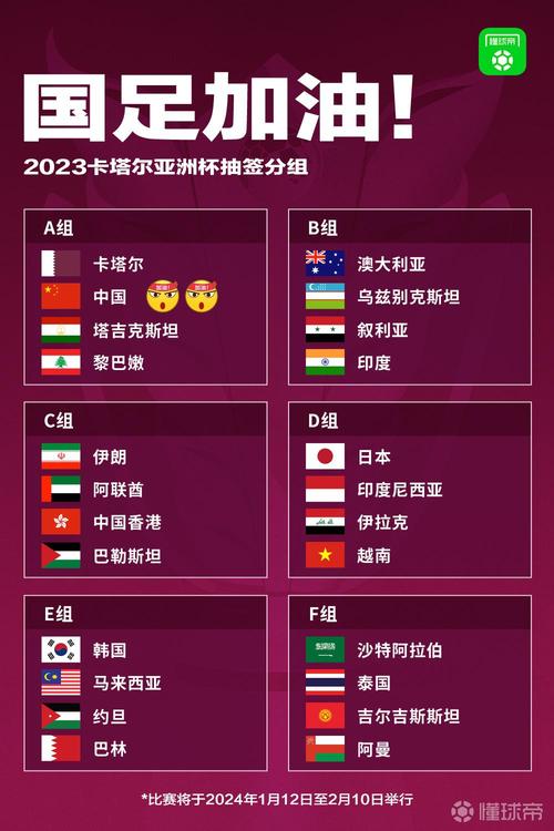 亚洲杯国足决赛赛程