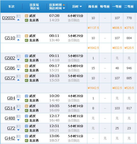 从北京开往武汉的火车站应该10:45发车