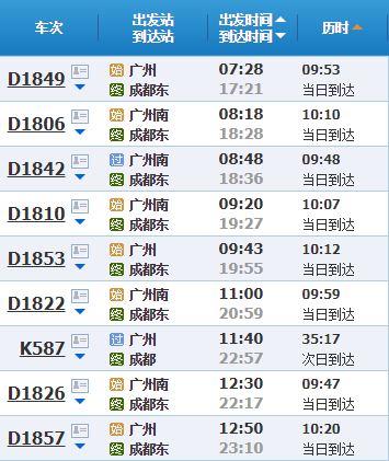 成都东至广州的动车d1853经过哪些站