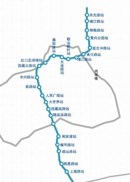 上海18号线换8号线需要出站吗
