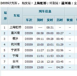 上海到阜新的火车是几点的