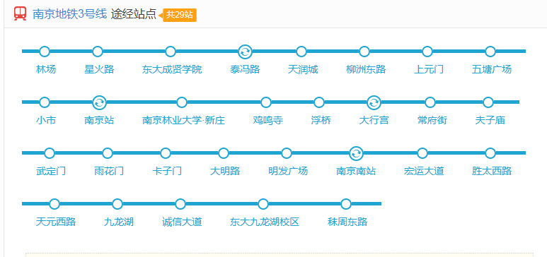 南京火车站坐几号地铁线可以到
