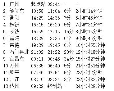 广州到达州的火车有哪些车次