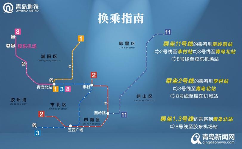 青岛机场有地铁吗
