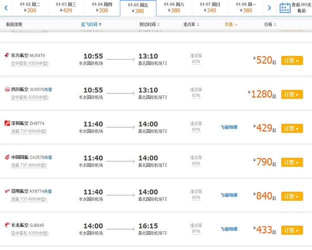 什么时候去云南飞机票最便宜