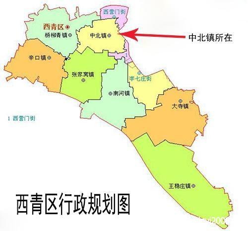 天津市中北镇属于哪个区