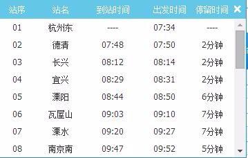 杭州到重庆的火车有直达的吗