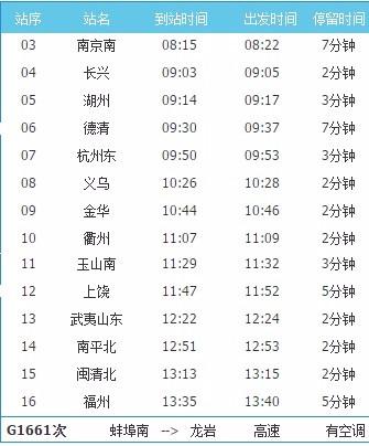 南京南到玉山南的G1661途经站时刻列表有吗