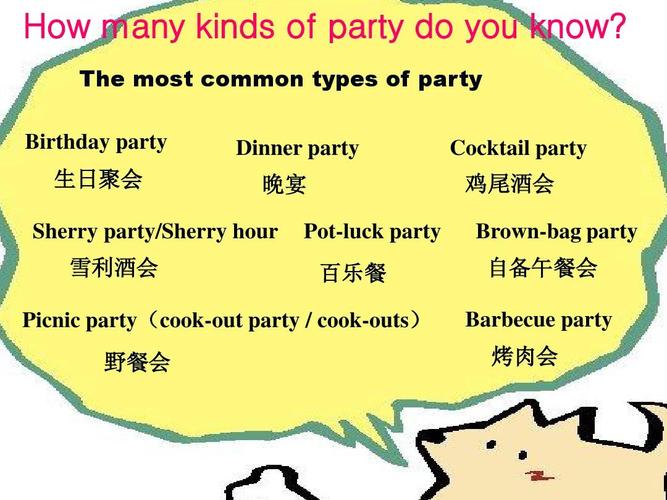 party类型介绍