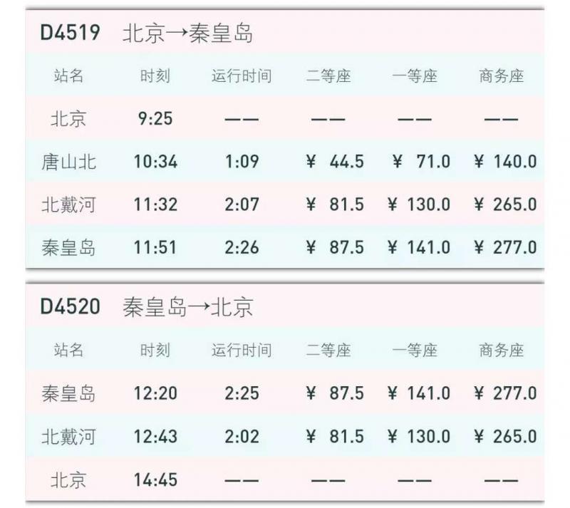 秦皇岛至北京火车价格和早上4点到5点的班次
