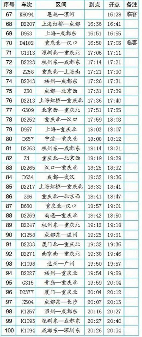 k970次火车到天津站几点