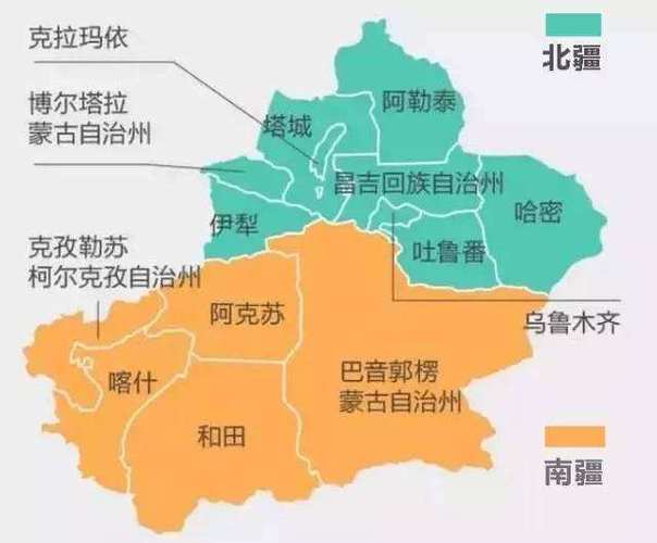 南北疆以哪个城市为分界点