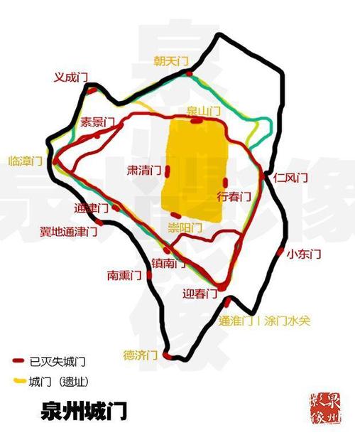 漳州古城四个城门所在地理位置