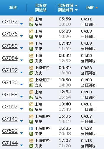 安庆有直达上海的火车吗