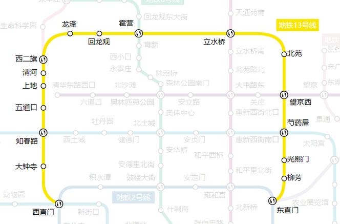北京地铁13号线东直门方向路线