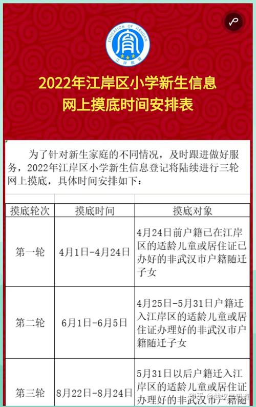 武汉江岸区开学时间2022