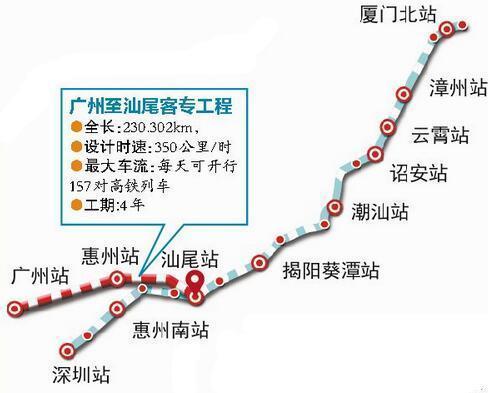 广州到厦门的高铁途经哪些站