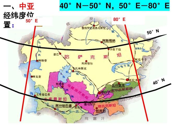 中亚地图经纬度