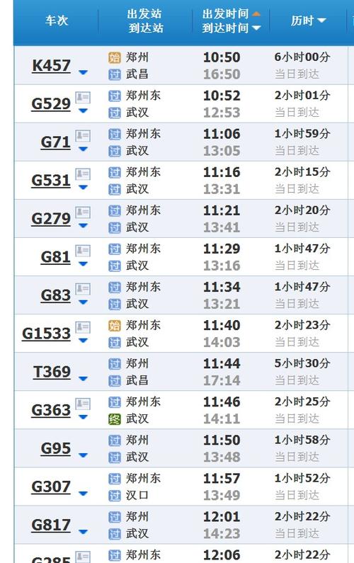 武汉东站有到郑州的火车吗