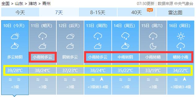 青州古城天气