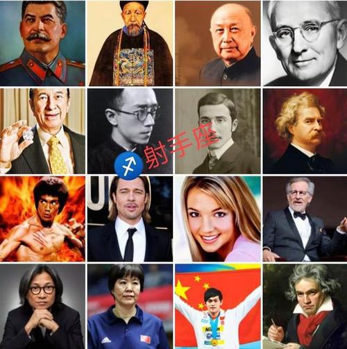 世界十大名人名家