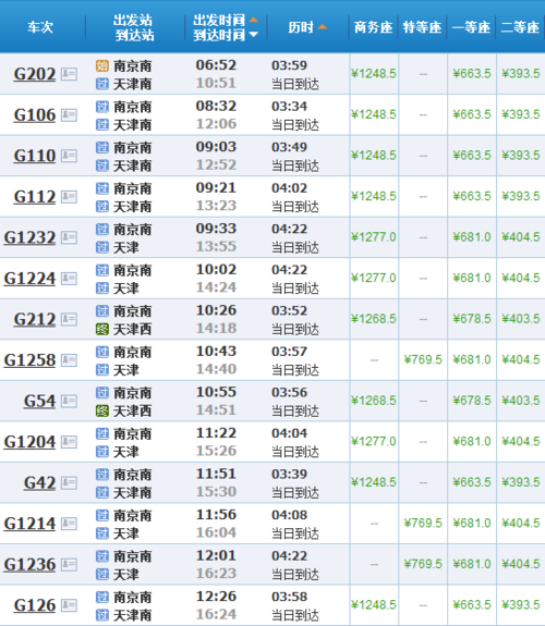南京到天津坐高铁需要多少时间