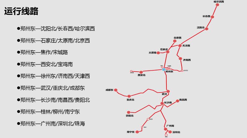 福州坐高铁到郑州东经过哪些站