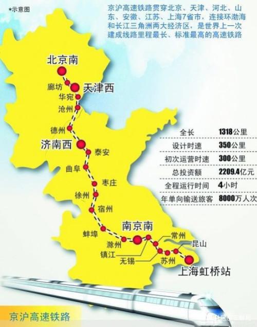 南京到天津高铁都要经过哪些城市