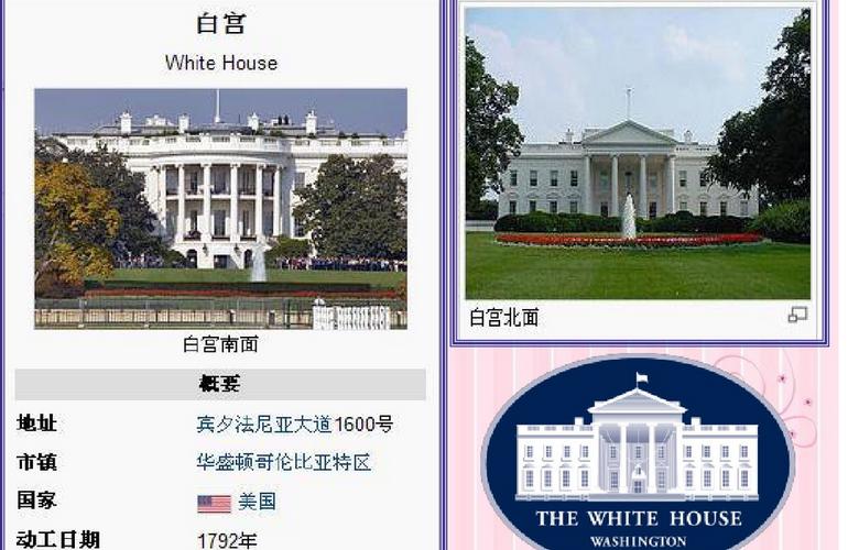 国会大厦和白宫怎么区别