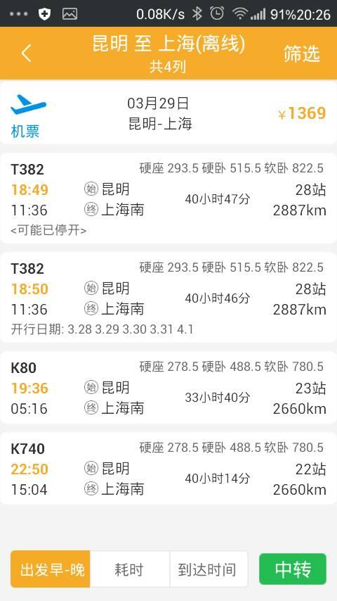 上海到昆明火车票慢车多少钱