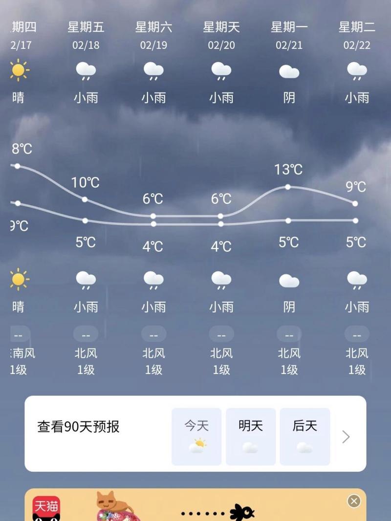 惠州二零二四年元月份天气