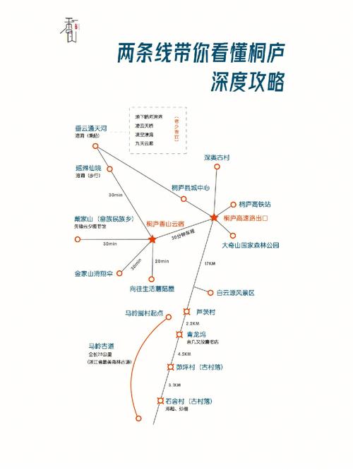 杭州桐庐自驾游路线和景点都有什么