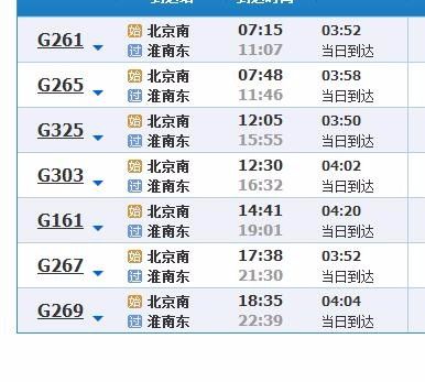 北京到淮南高铁需几小时