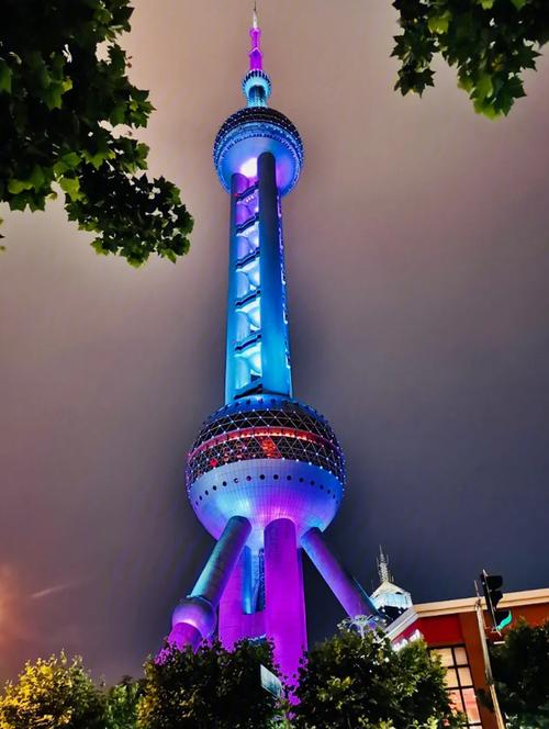 上海景点排行榜前十名