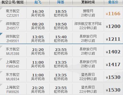上海至南宁飞机多少小时
