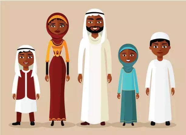 迪拜的阿拉伯居民是哪个部落