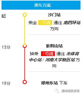 郑州东站到郑州火车站坐地铁的路线