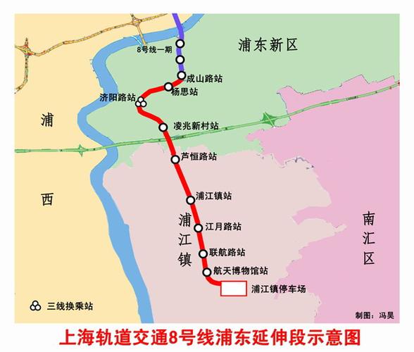 上海地铁八号线的主要站点