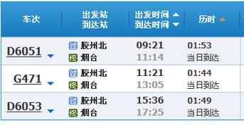 威海到青岛高铁大约多长时间