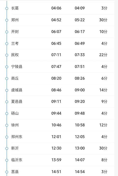 浙江温州到山东临沂的火车票多少钱