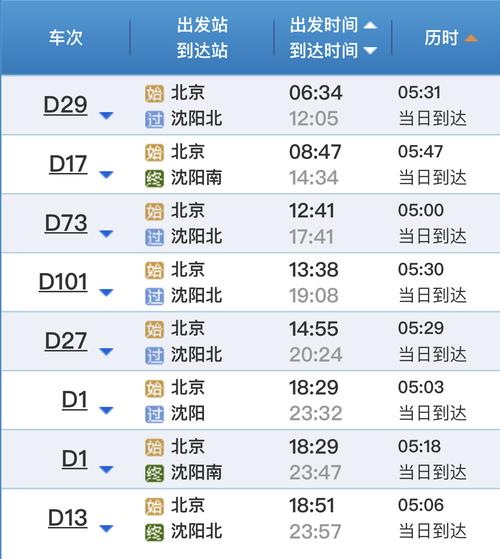 北京到哈尔滨高铁票价