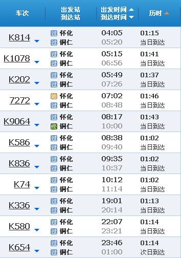 铜仁有到徐州的火车吗