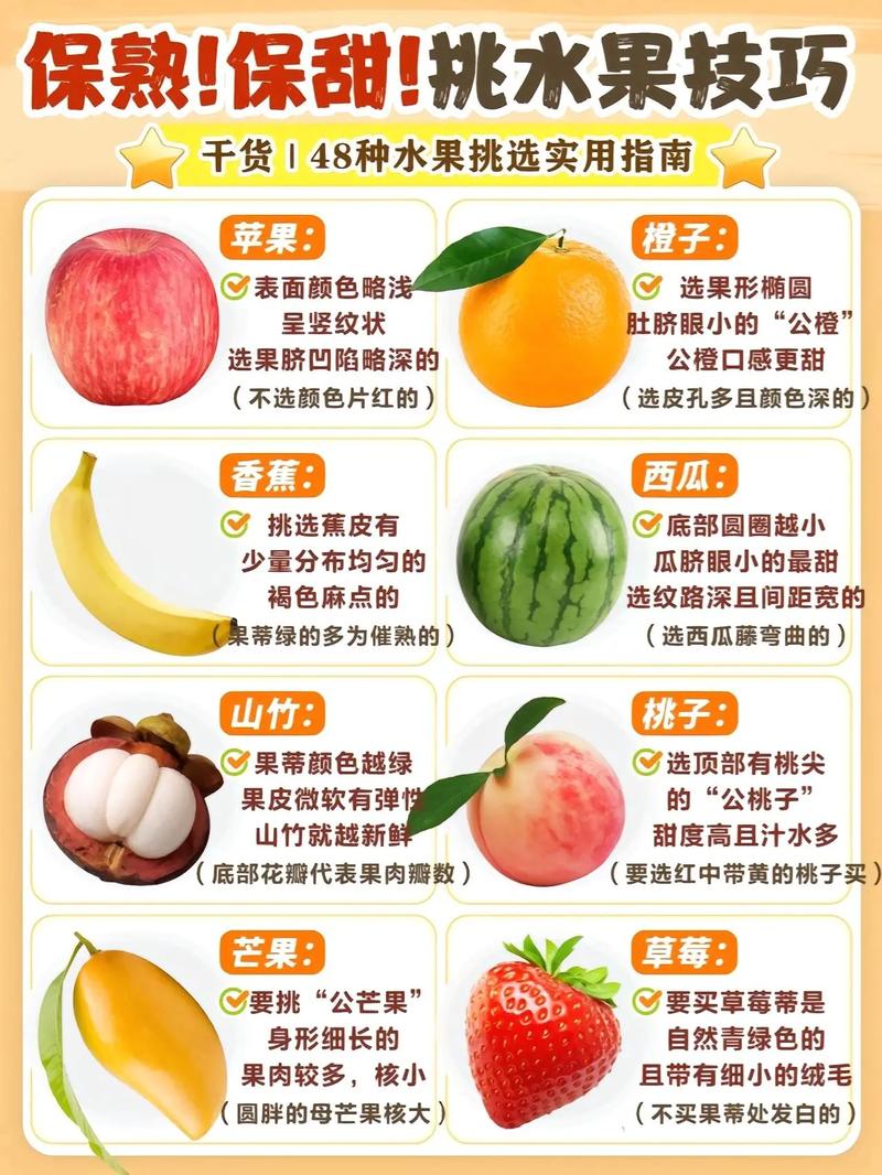 教你10种水果的挑选方法