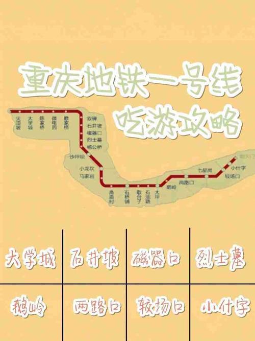 重庆1号线全线站点详细