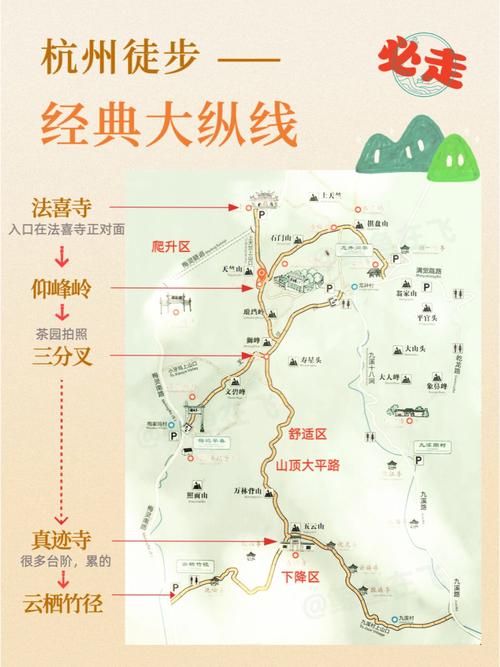杭州凤凰山爬山路线
