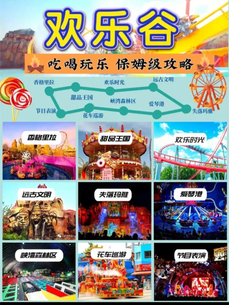 北京欢乐谷项目能玩几次