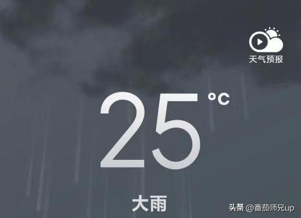 贵州省都匀市沙寨龙平村 为什么天气不下雨