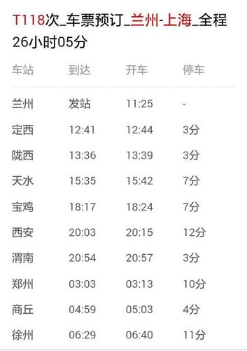 上海到兰州坐火车需多长时间