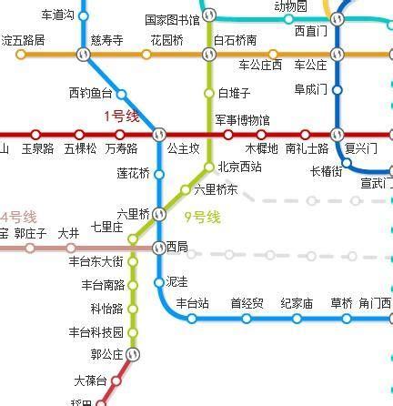 北京地铁6号线要中途换边
