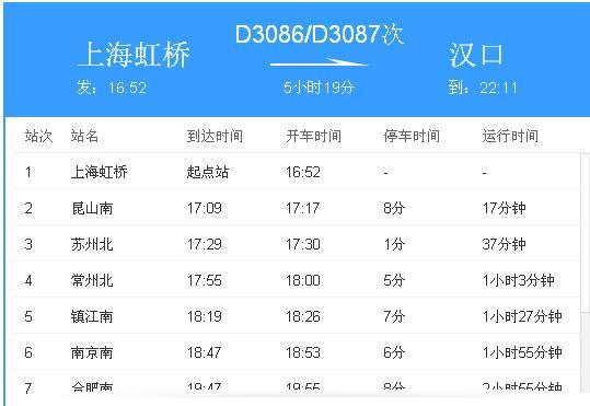 武汉到上海的高铁和动车停运了吗